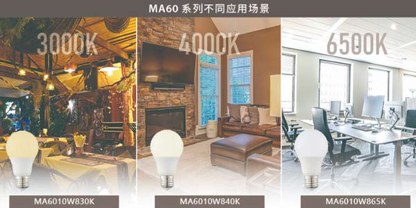 聯(lián)源精密｜MA60 系列：