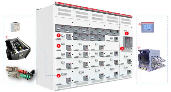 ABB低壓數智升級服務，賦能企業實現無憂運維